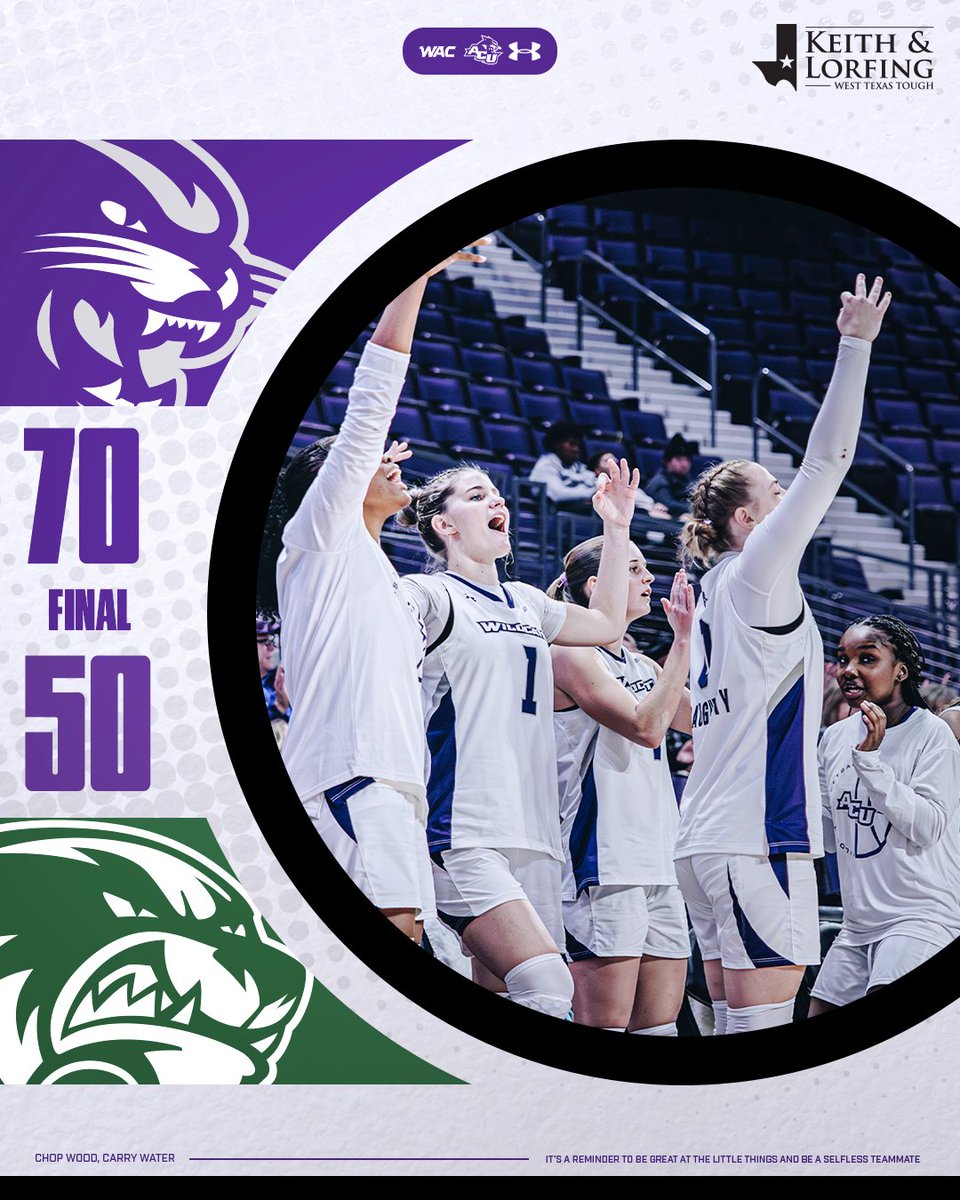 ACU Women’s Basketball tweet media