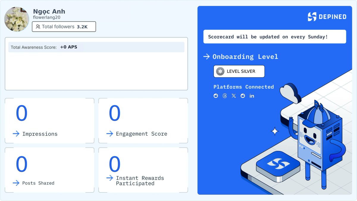 flowerlang20's tweet image. Weekly Hivemind Scorecard 📊
Progress tracked. Engagement validated. Rewards active.

Check it out and start earning:
👉 hivemind.depined.org #DigitalSolution #CreatorChallenges #OnlineTribe