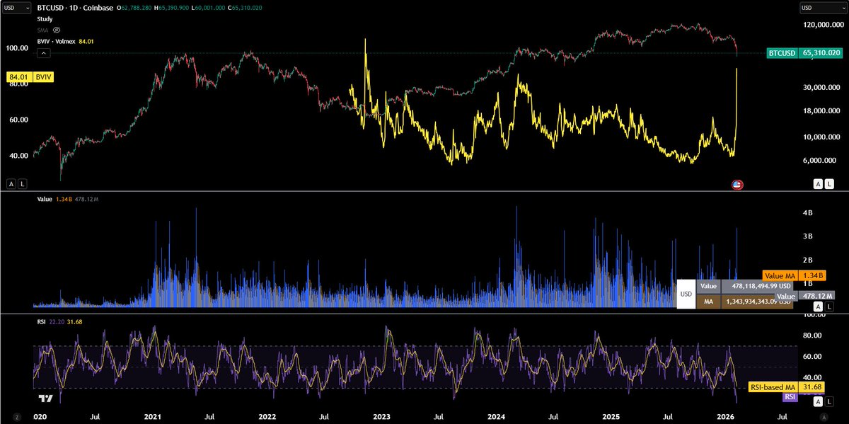 Jamie Coutts CMT tweet media