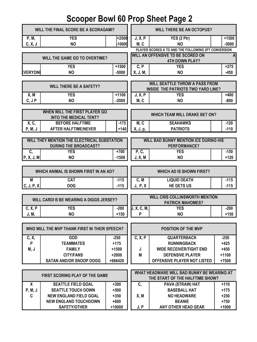 Matt and Mattingly's Ice Cream Social tweet media