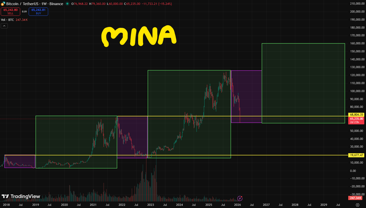 Mina_World_ tweet media