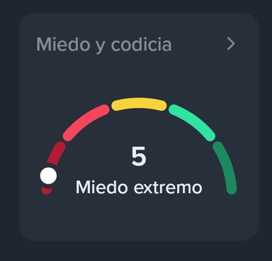 JesusLo30's tweet photo. La primera vez que lo veo en 5 🤣 https://t.co/f0ccVJjflD