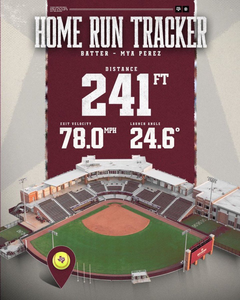 12th Man Creative tweet media