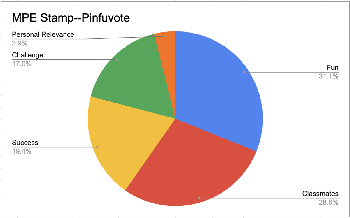 Will Westphal tweet media