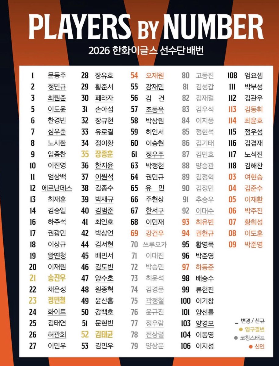 43번 빈 거 넘 좋다……………………….
43번 6월에 돌아옵니다