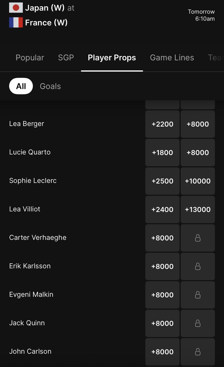 MrFirstGoal's tweet image. For +8000 on Fanatics you can bet on Sidney Crosby to score in tomorrow’s France Japan Olympics game! However, Sid isn’t, French, Japanese, or a woman. Please don’t bet on this or any of the extraneous selections on Fanatics.