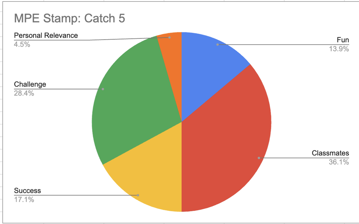 Will Westphal tweet media