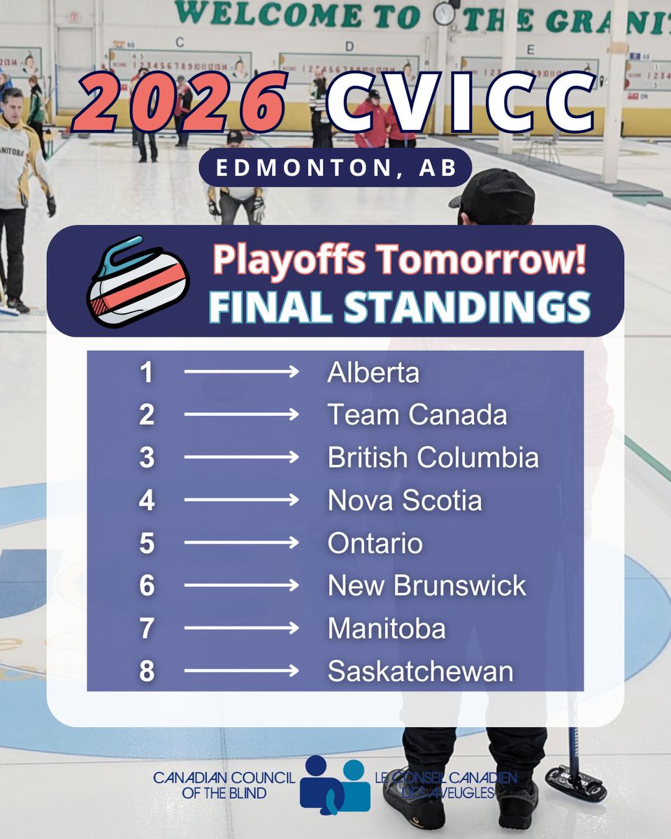 Canadian Council of the Blind tweet media