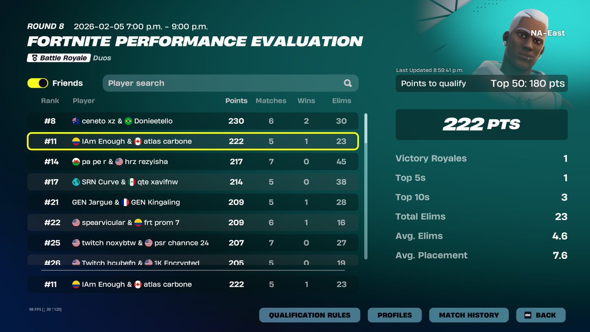 qualed eval <a href="/IAmEnoughh_/">enough</a>