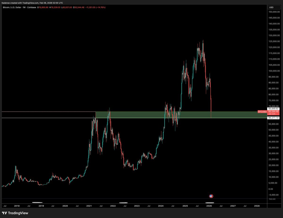 Kadense Pengu°❗️❗️❗️ tweet media