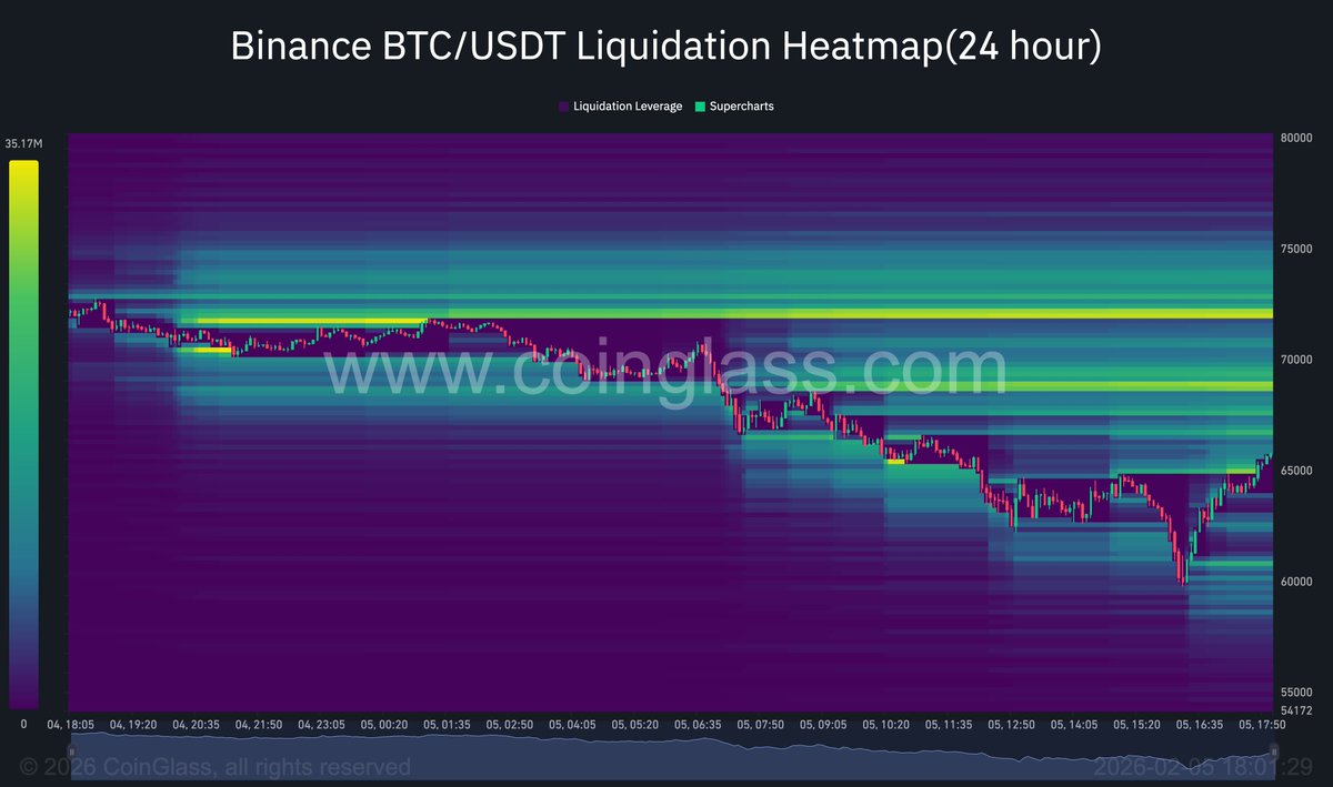 Kadense Pengu°❗️❗️❗️ tweet media