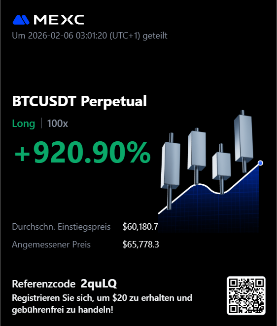WQ17EK's tweet photo. @BitbullTrading Echt nice. Diese Kerze hole ich mir ab. Danach kann es Richtung 50.000 gehen. https://t.co/jMHEOl3Fzc