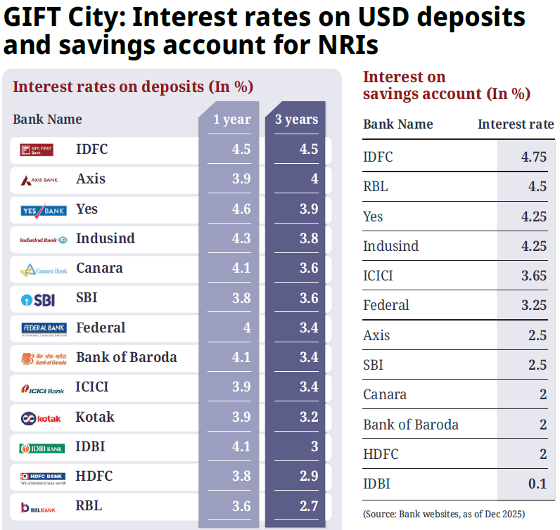 Neil Borate tweet media
