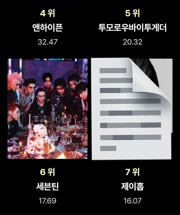 ela ༘⋆ֶָ֢ tweet media