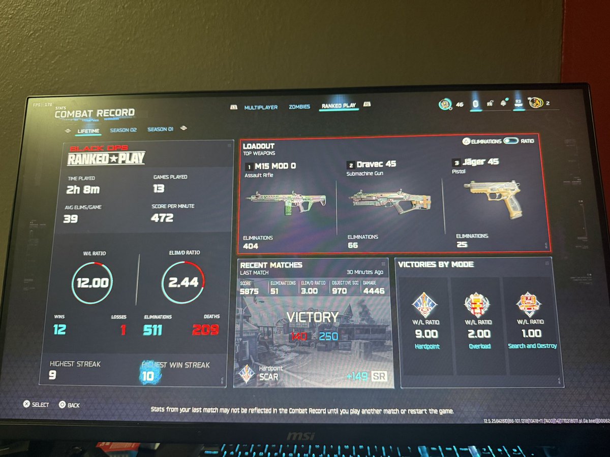 Best #BO7 Ranked Play Loadouts