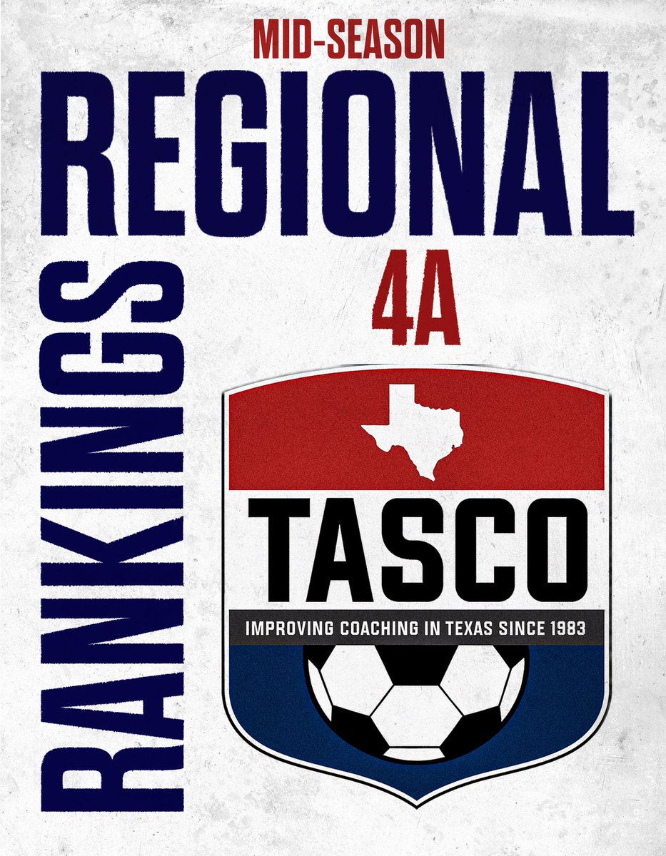 tascosoccer's tweet photo. 4A mid-season rankings! ⚽️

#TASCO #TXHSSoc https://t.co/UKU7ZN7vAP