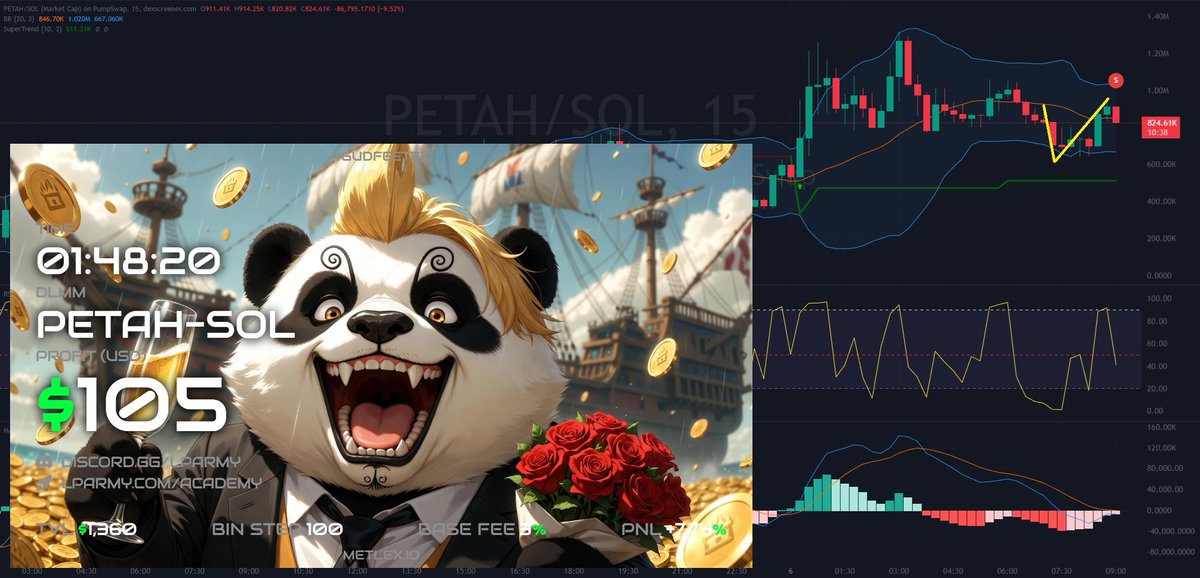 Logical TA tweet media