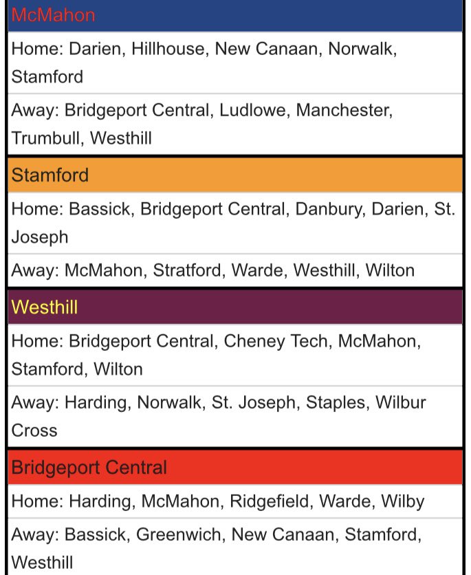 FCIAC Football tweet media