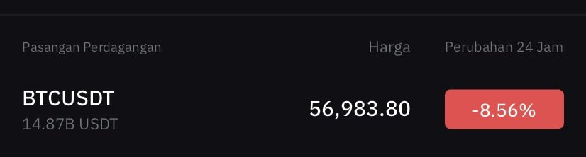 Breaking 🚨 BTC Down to $56k it’s over