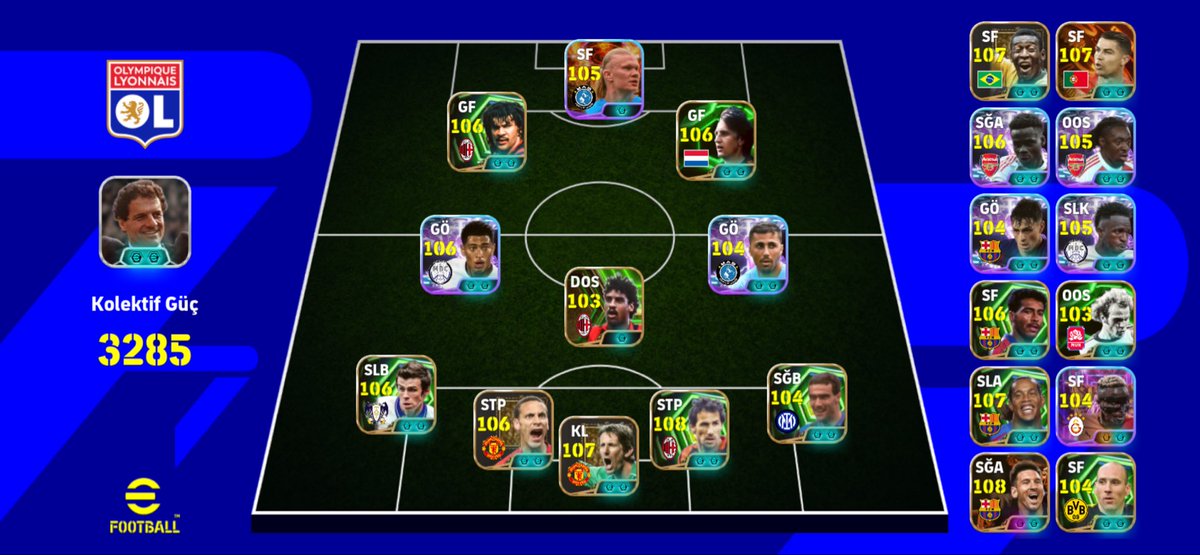 bir yıl önce ve şimdi