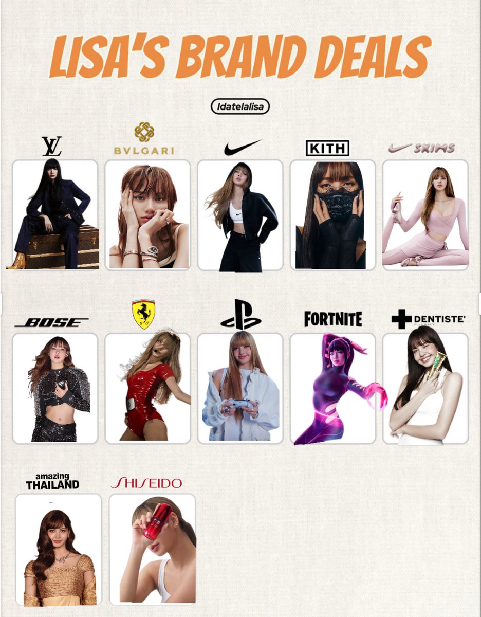 Lisa’s current brand deals: (updated)
