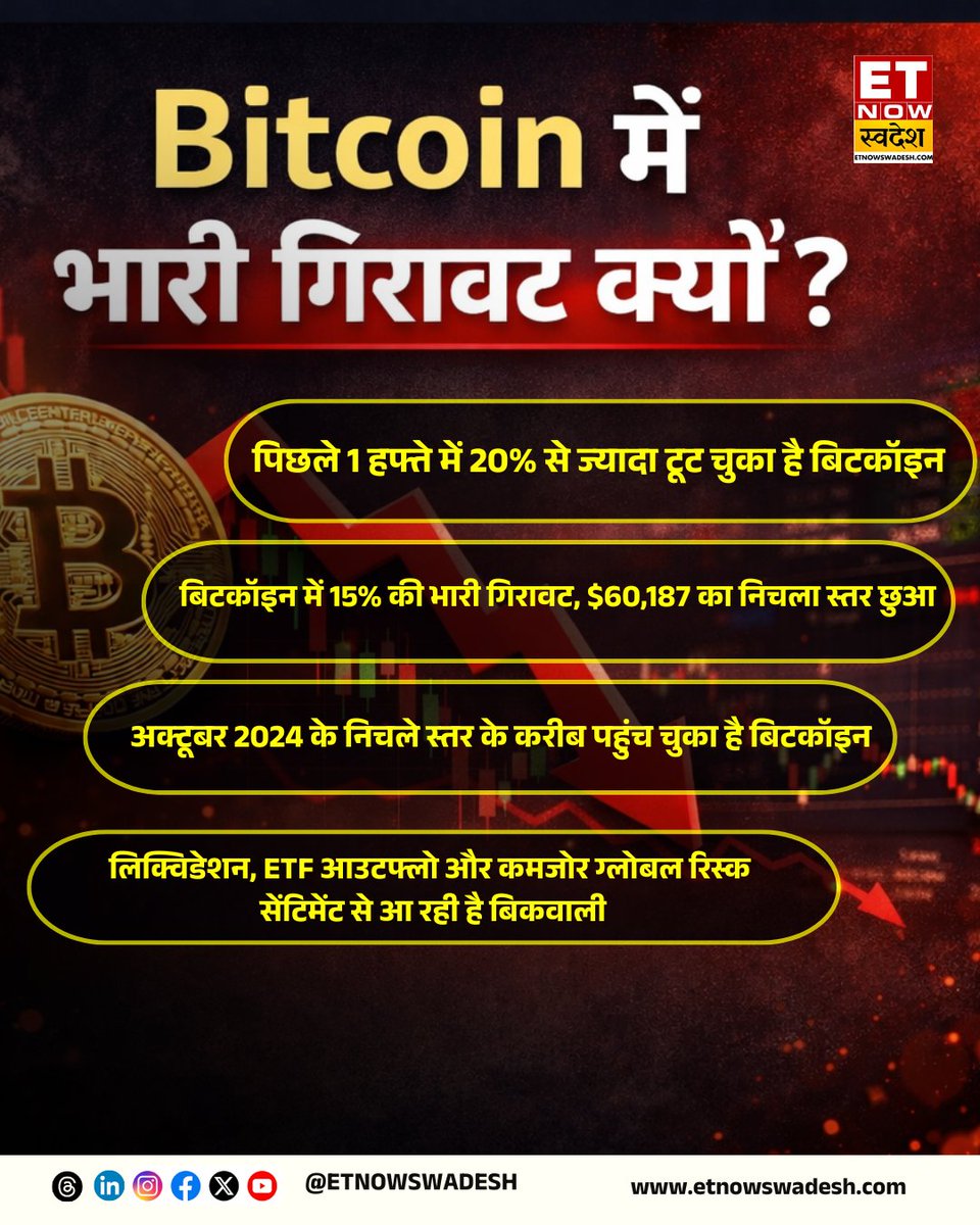 ETNowSwadesh's tweet image. बिटकॉइन में भारी गिरावट क्यों?

#Bitcoin #cryptocurrency #cryptocurrencynews