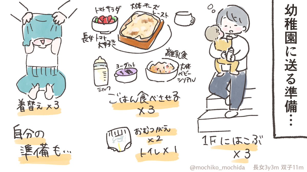 mochiko_mochida's tweet photo. 『朝の準備』
毎日バタバタです😂

#育児漫画 #育児絵日記 https://t.co/2qGszbY6RG