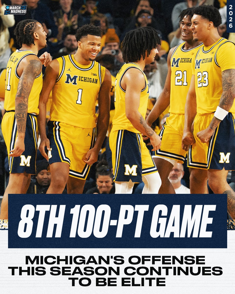 The No. 2 <a href="/umichbball/">Michigan Men's Basketball</a> squad continues their offensive dominance 😤

Tonight's win marks their 8th 100-PT game of the season 📊