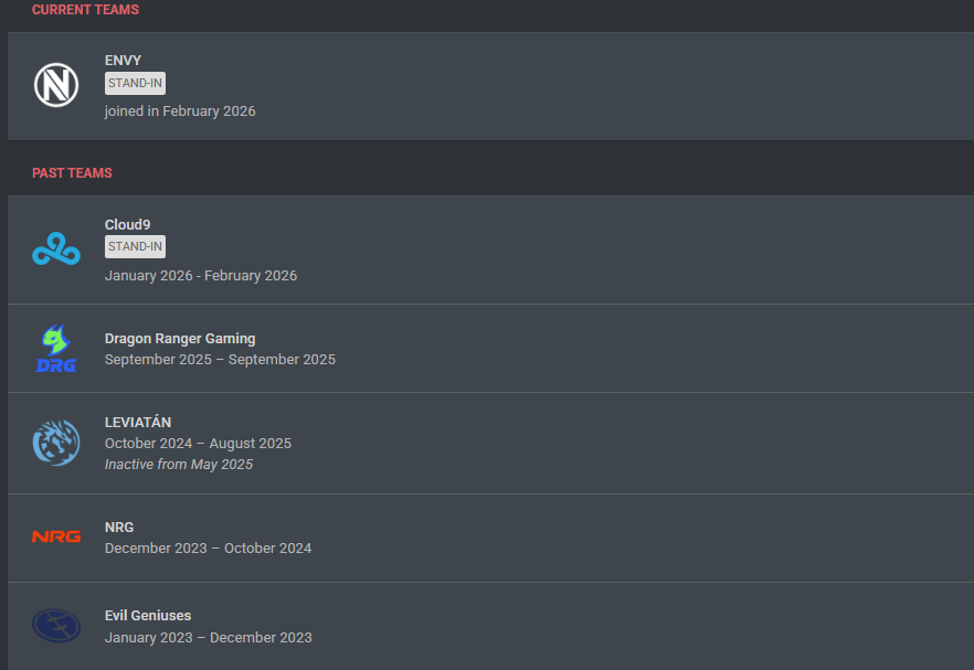 VCT Scrims tweet media