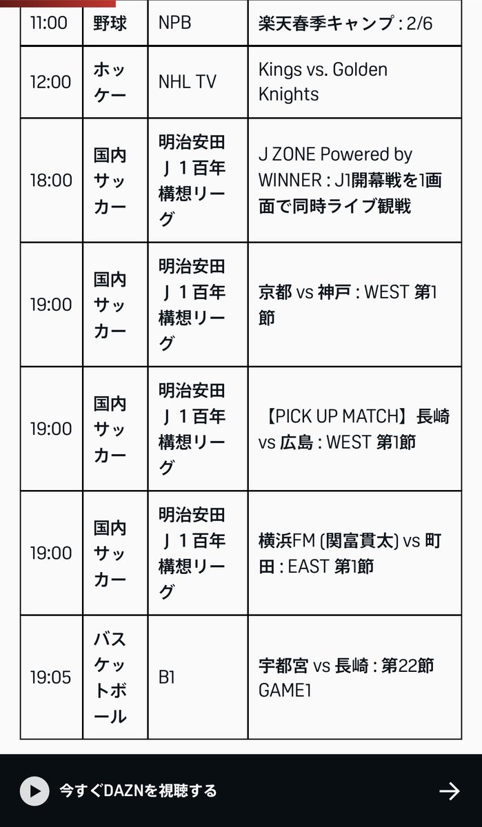 394YFM's tweet photo. たまたまDAZNの番組表を見ていたら…
横浜FM（関富貫太）
#fmarinos https://t.co/H42NvkzPwi