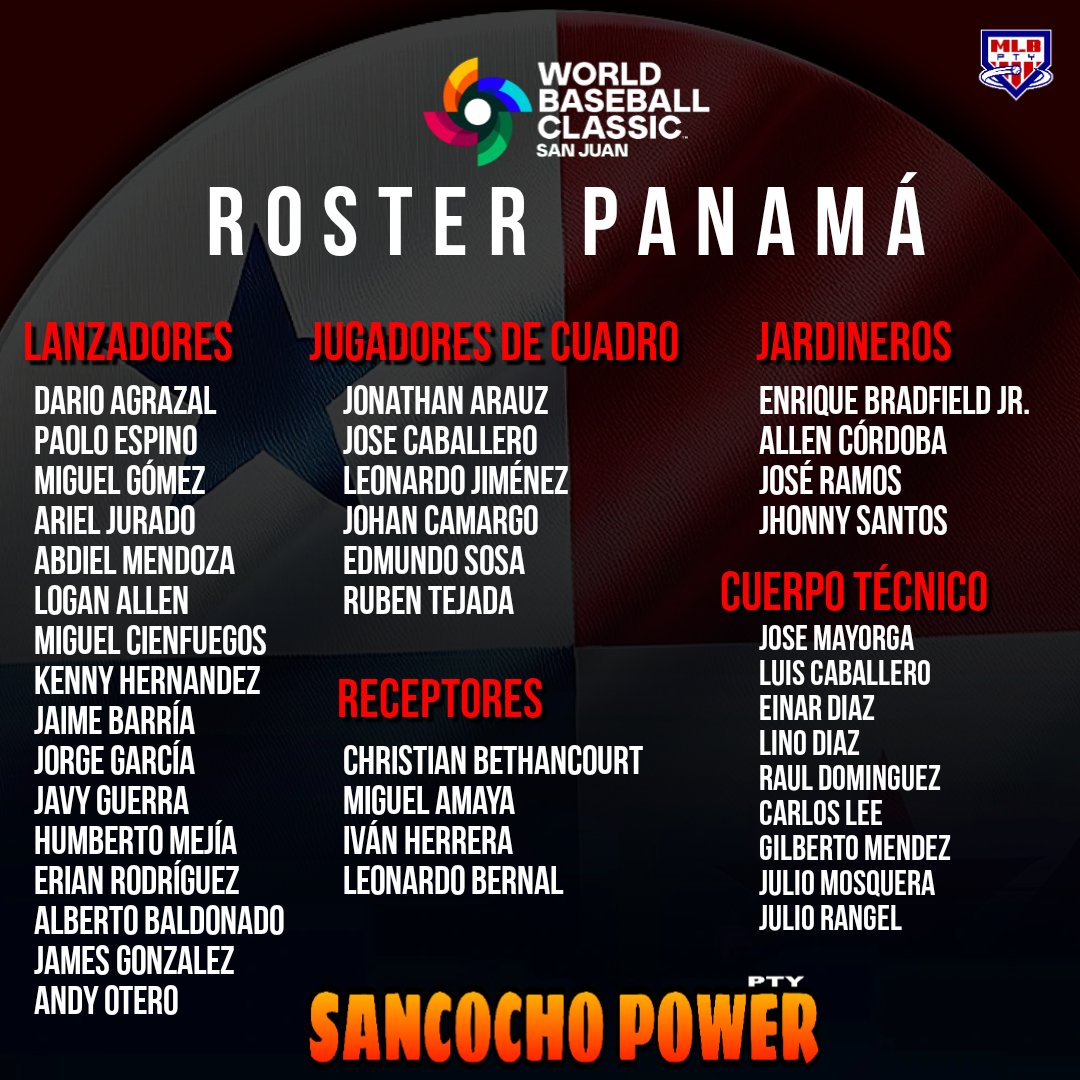 mlbptyoficial's tweet photo. Roster Oficial de Panamá rumbo al Clásico Mundial de Béisbol 2026.
Se vale soñar mi gente de Panamá #SANCOCHOPOWER #mlbptyoficial https://t.co/0nvaPA0Yig