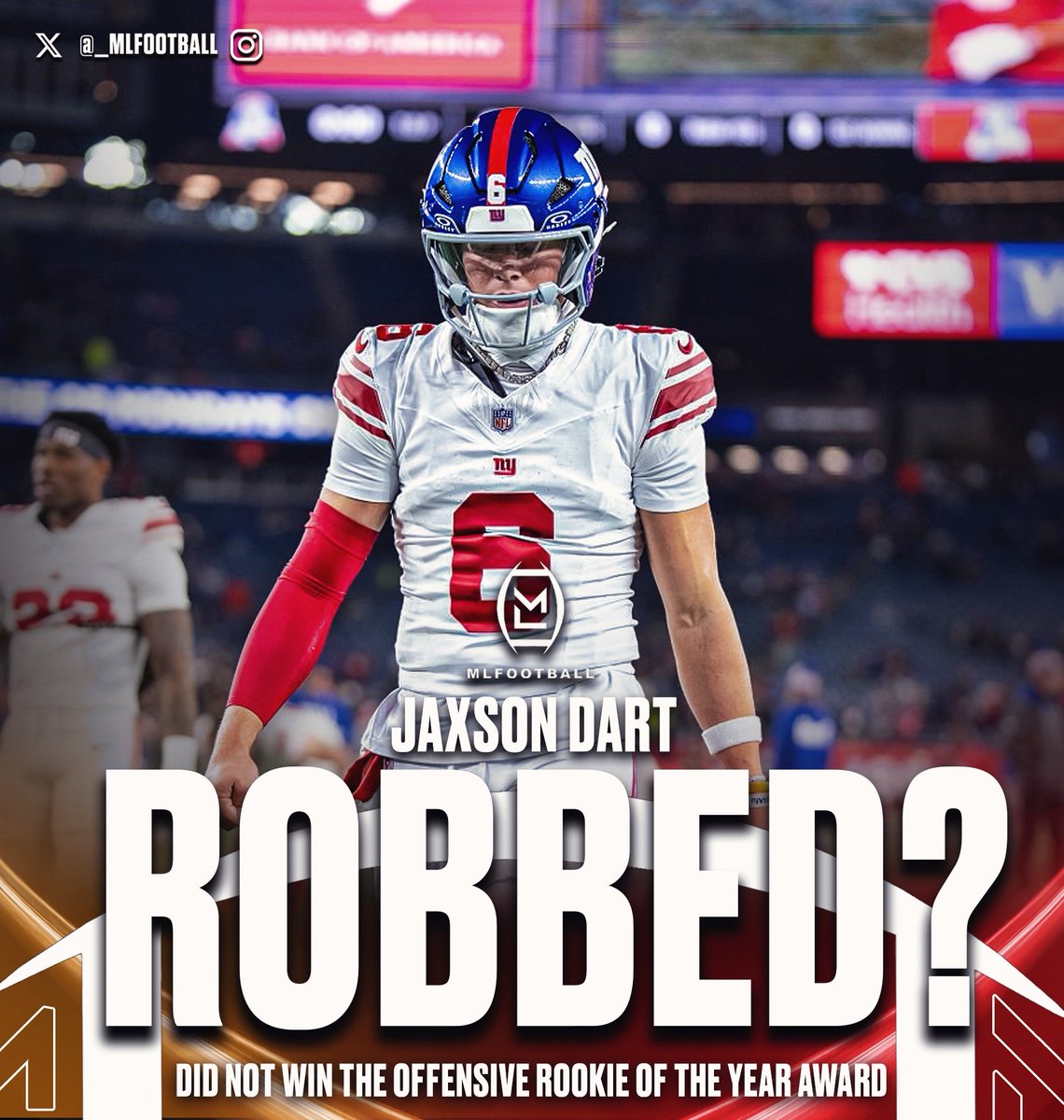 WAS #GIANTS QB JAXSON DART ROBBED OF THE 2025 #NFL OFFENSIVE ROOKIE OF THE YEAR AWARD…?

• 2,272 passing yards
• 15 passing TDs
• 5 INTs
• 63.7% completion
• 91.7 passer rating
• 57.6 QBR
• 487 rushing yards
• 9 rushing TDs
• 24 total TDs

Heck of a rookie year.
