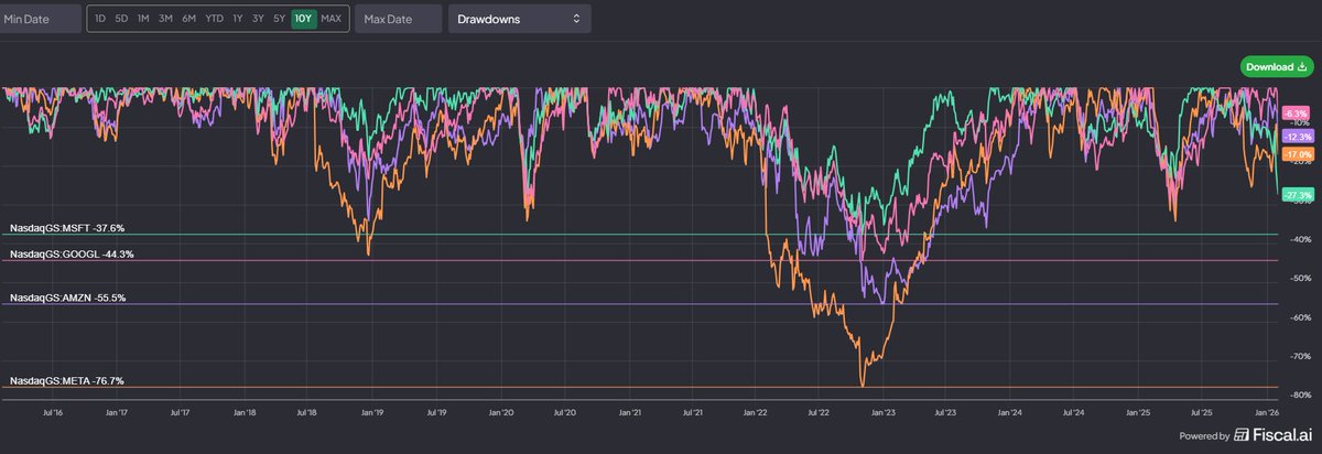 The stock broker investor tweet media