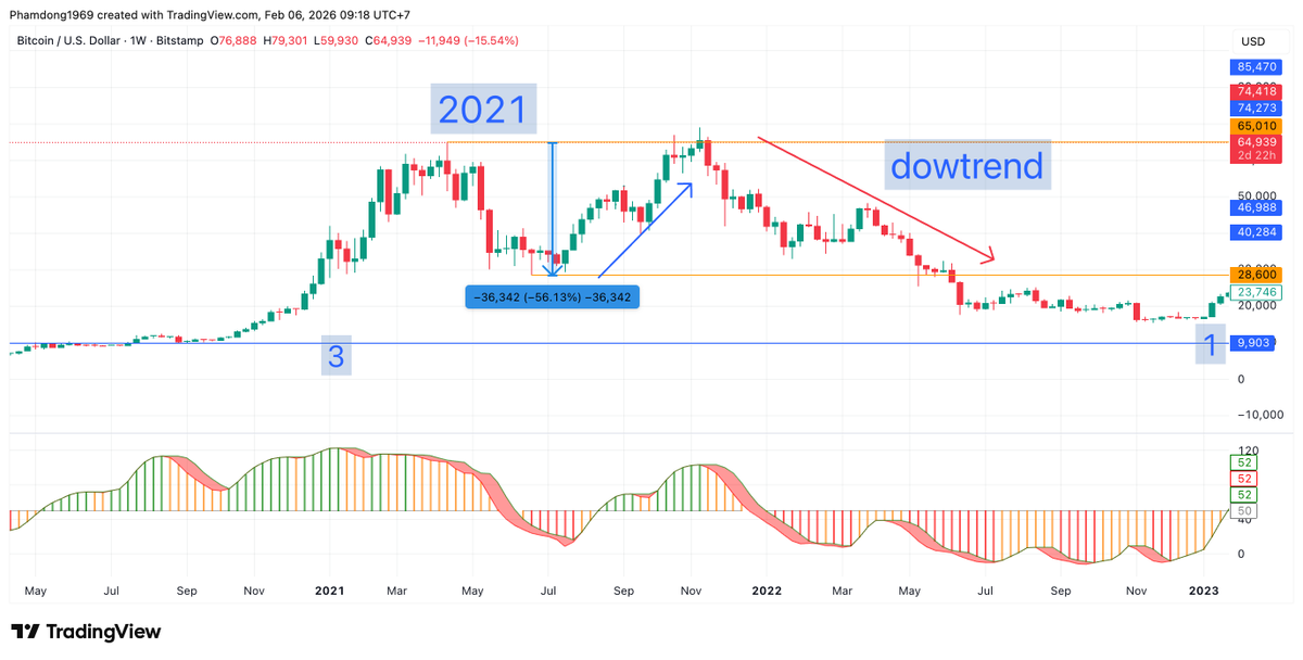 DongPham tweet media