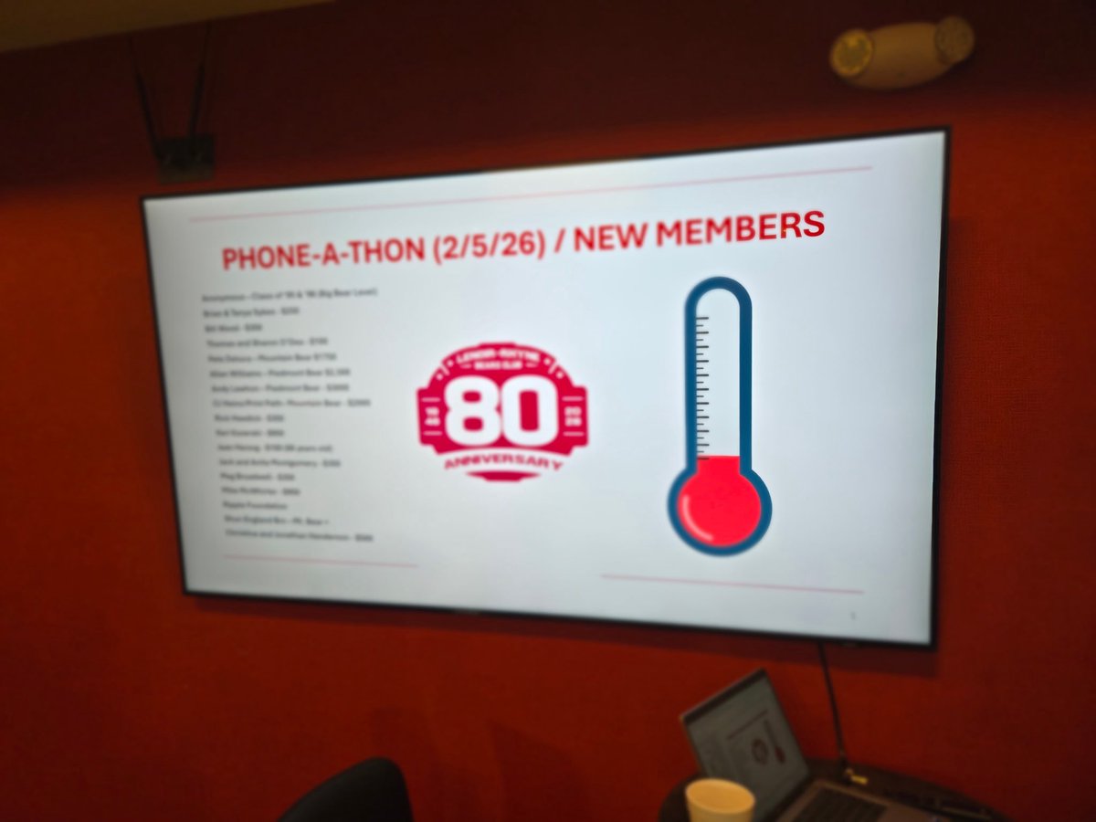 LR Bears Club tweet media