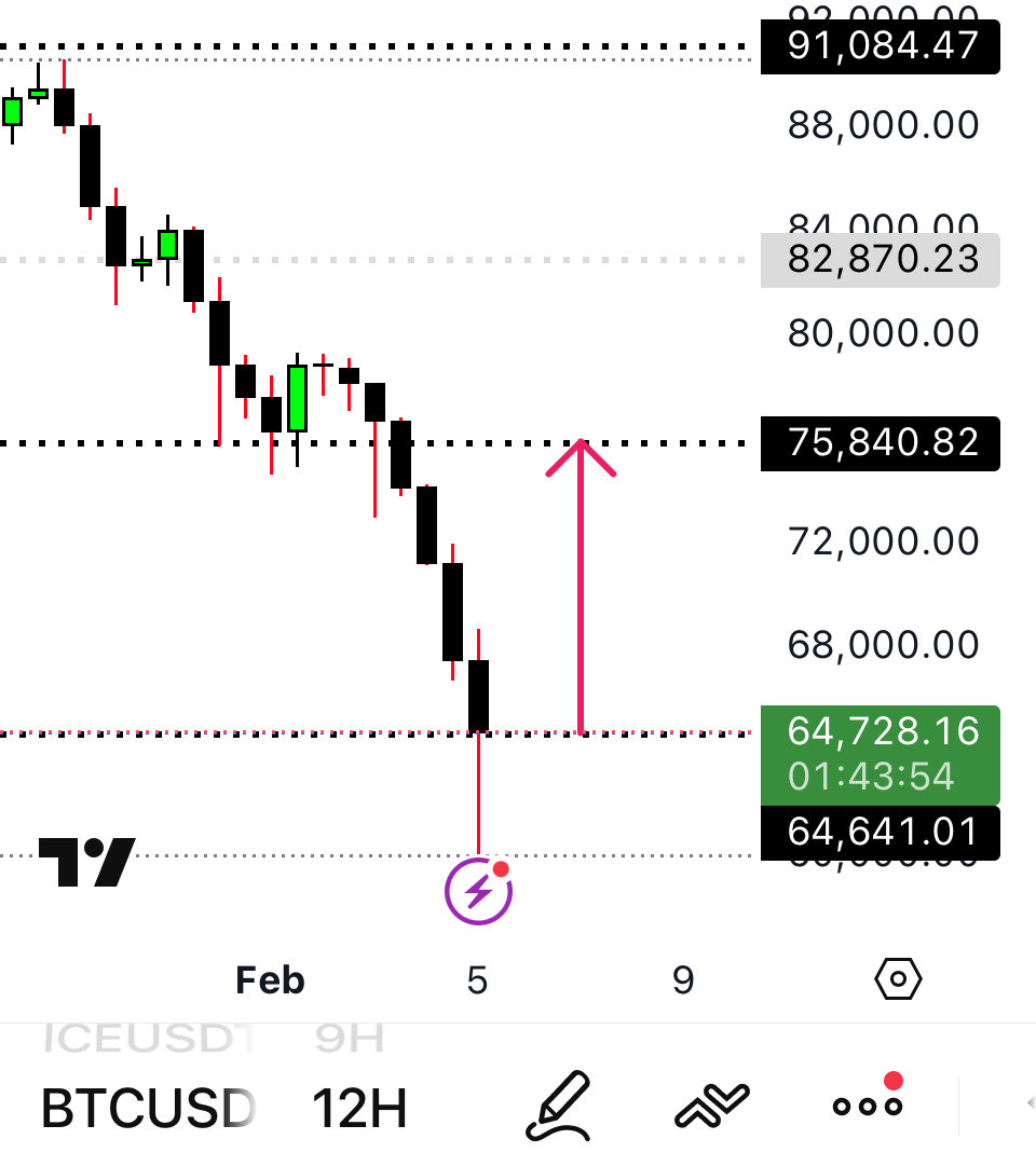 ⭐RᗩᖴᗩEᒪᗩ 𝗥𝗜𝗚𝗢 ⭐ tweet media