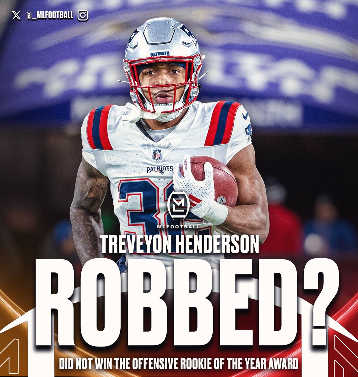 WAS #PATRIOTS RB TREVEYON HENDERSON ROBBED OF THE 2025 #NFL OFFENSIVE ROOKIE OF THE YEAR AWARD…?

180 carries
911 rushing yards
5.1 yards per carry (7th)
9 rushing TDs
35 receptions
221 receiving yards
1 receiving TD
10 total TDs
1,132 scrimmage yards

Hell of a rookie season.
