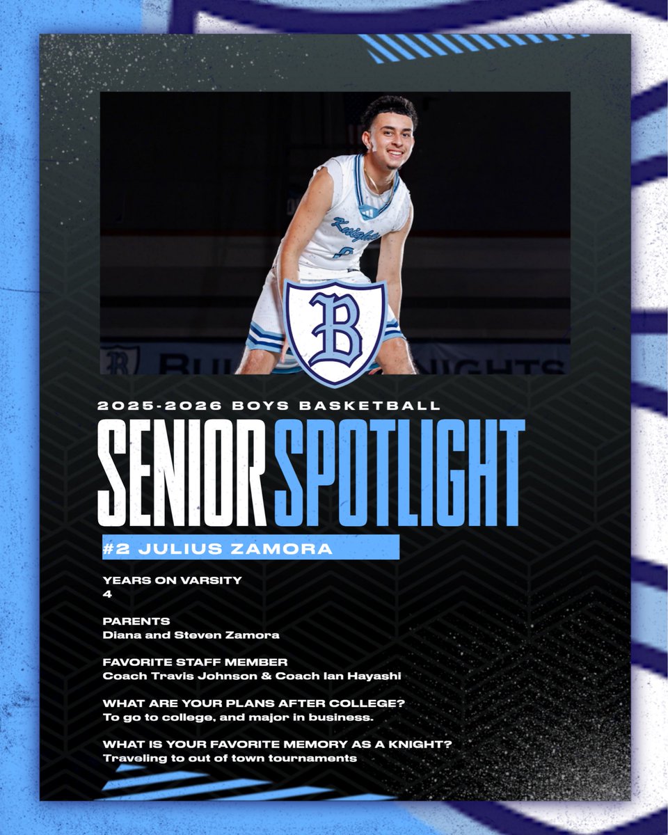BHS Knights Hoops tweet media