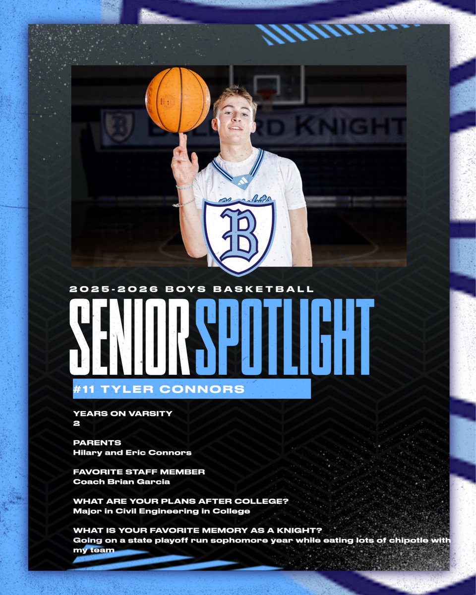 BHS Knights Hoops tweet media
