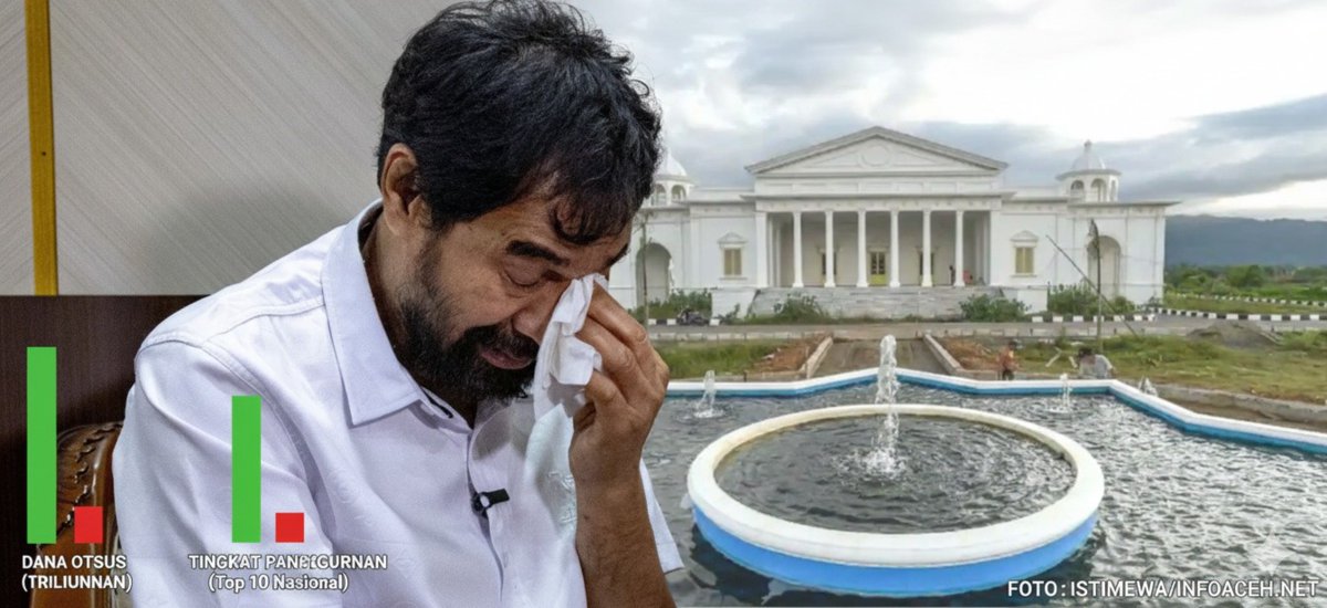 Aceh tercatat memiliki tingkat pengangguran 5,60 persen, menempatkannya dalam daftar provinsi dengan tekanan pasar kerja paling berat.

infoaceh.net/2026/02/06/dan…