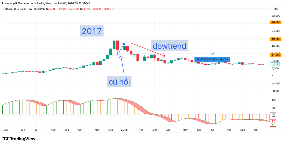 DongPham tweet media