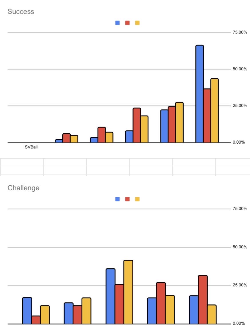 Will Westphal tweet media