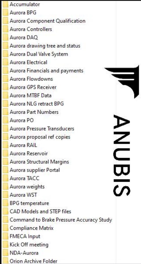 🪐Catastrophic Breach at Advent Aircraft Systems Exposes Internal Data

⚠️Materials containing confidential and classified information. 

💣Full report at the link below:
…4oqu4yodmqzl25mqd2hgllymrgu4aqd.onion/r/4cE5Ccf6iBUO…

#DataBreach #CyberSecurity #ThreatIntel #SecurityNews #BreachAlert #CyberThreat