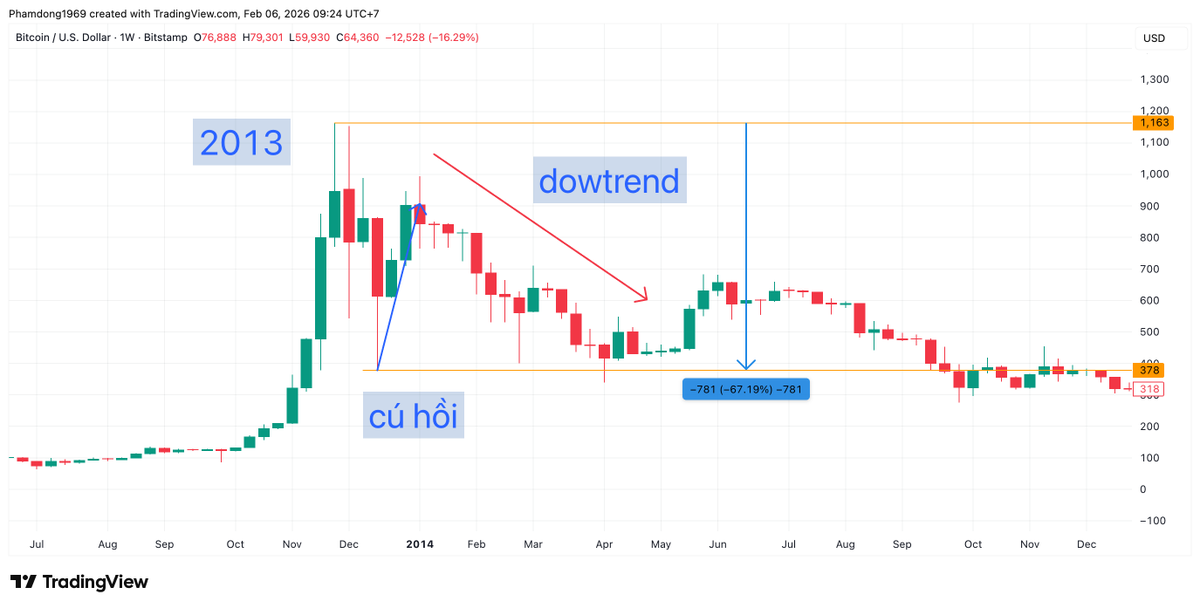 DongPham tweet media