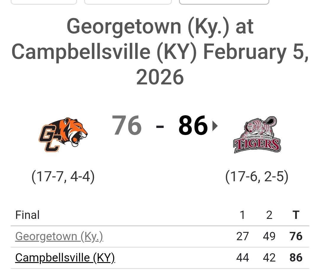 CascadeHoopTalk's tweet image. 🚨 Top 25 UPSET 
🏀 Dalton Kramer 24p 5r 6ast leads Campbellsville to a conference upset win over Georgetown @CvilleTigersMBB @CvilleTigers