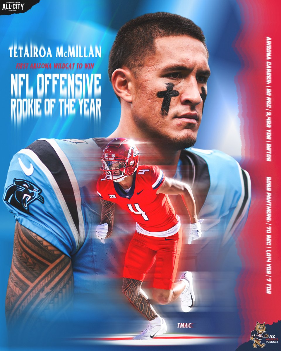 PHNX Wildcats tweet media