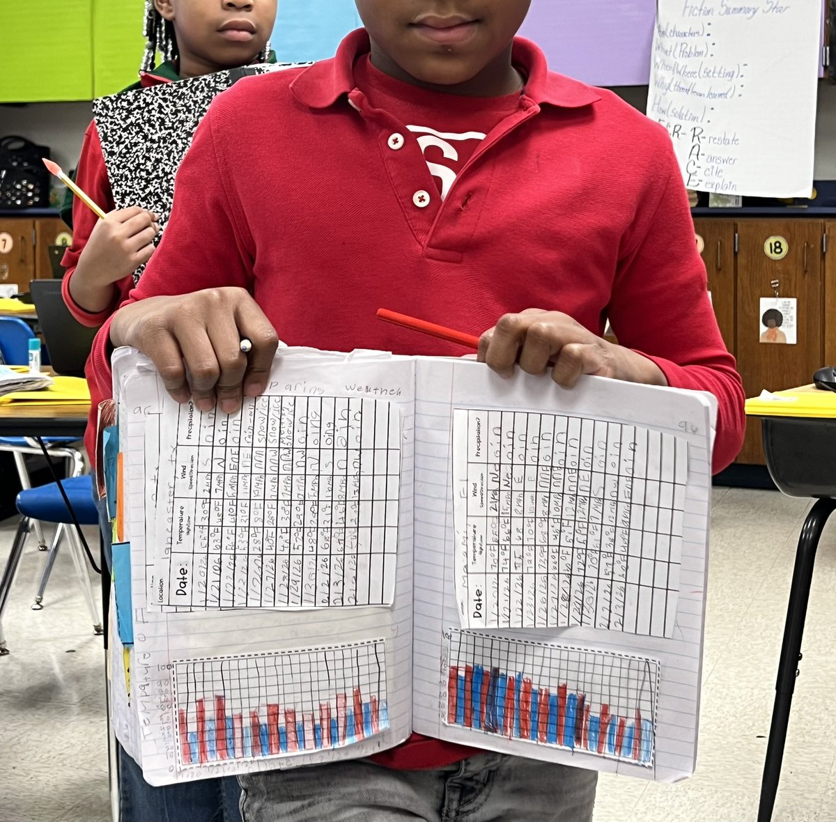 Danyale Pace tweet media