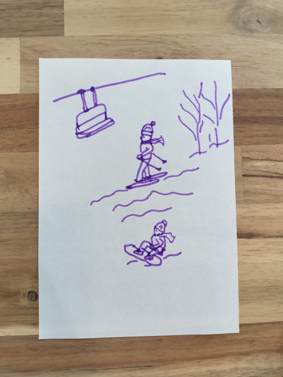 本日の作品🖼️🏂️