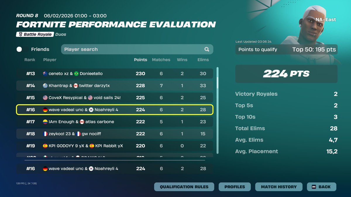 Qualed on NA w/ <a href="/noahreyli/">Noahreyli</a> 

landing here.