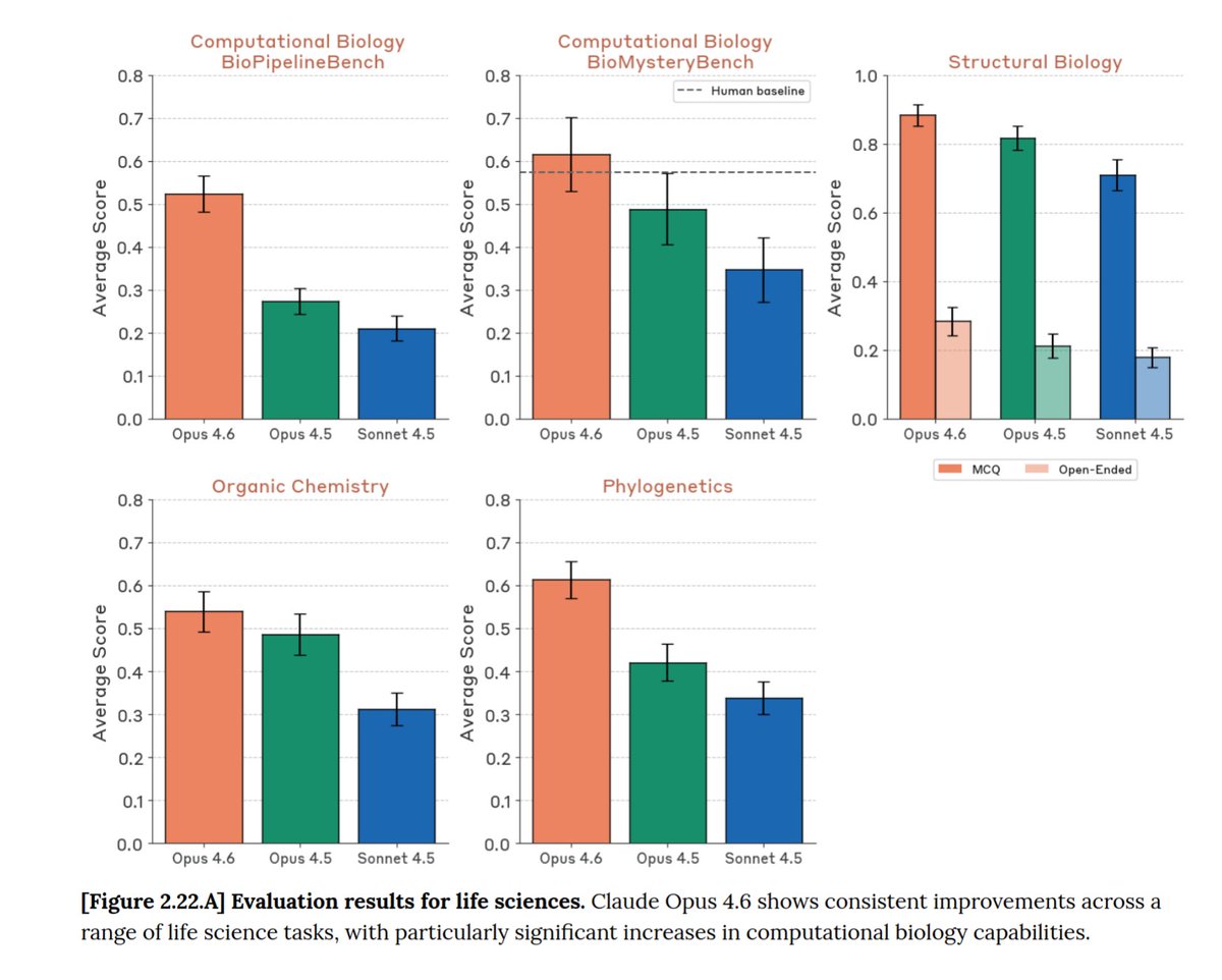 Ben Siranosian, PhD tweet media